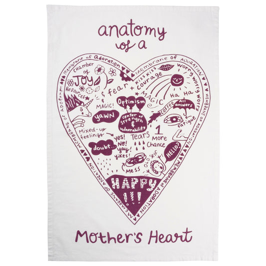 Anatomy Of A Mother's Heart Dish Towel